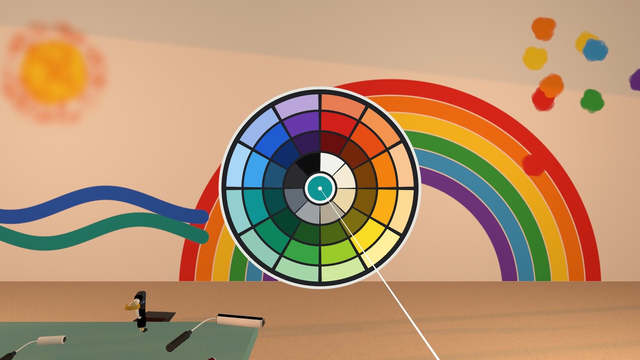The colour wheel